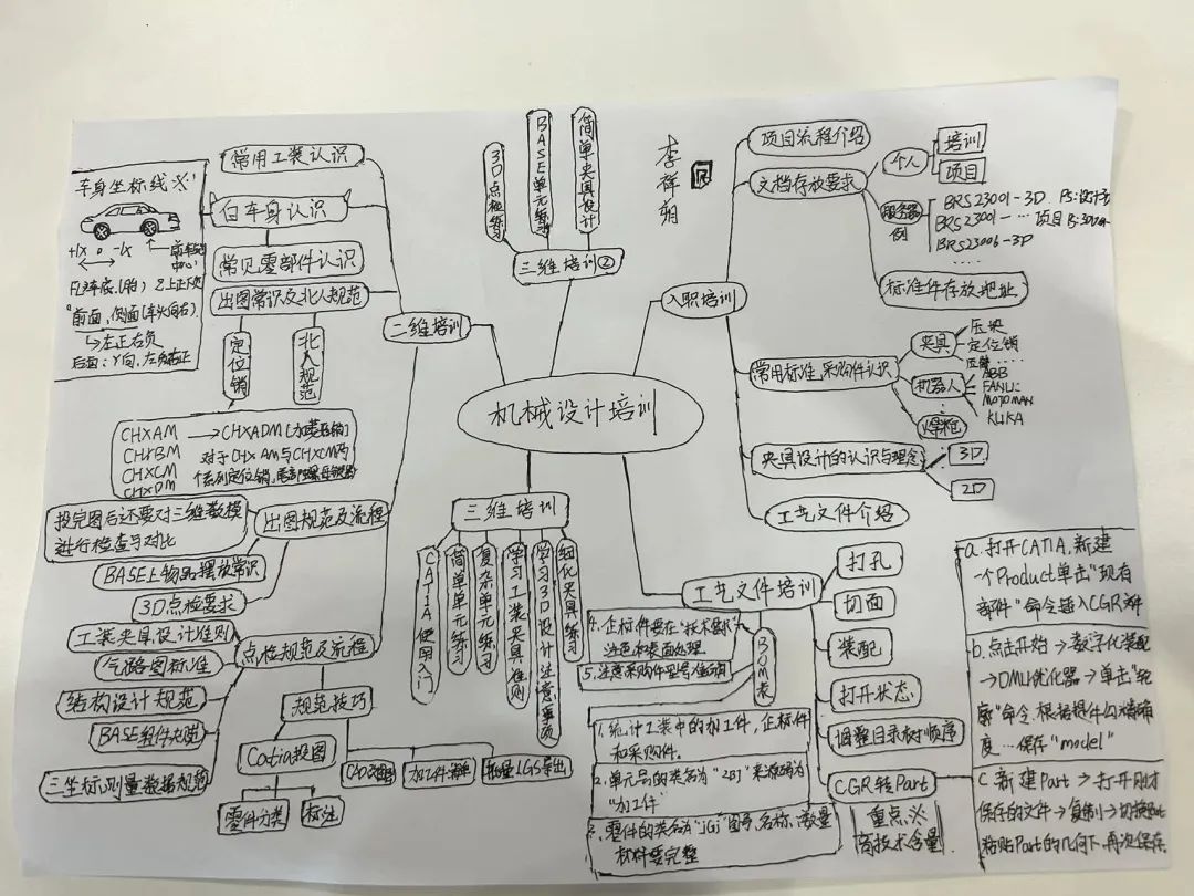 凯时网址一起奔赴山海，领跑未来！