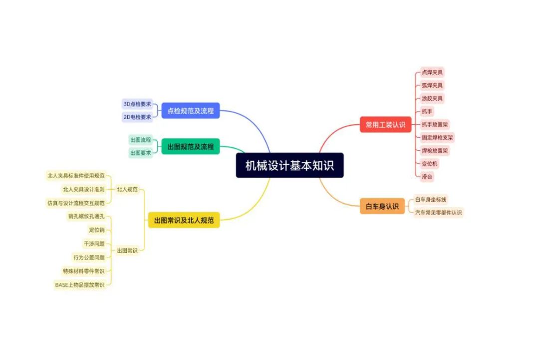 凯时网址一起奔赴山海，领跑未来！