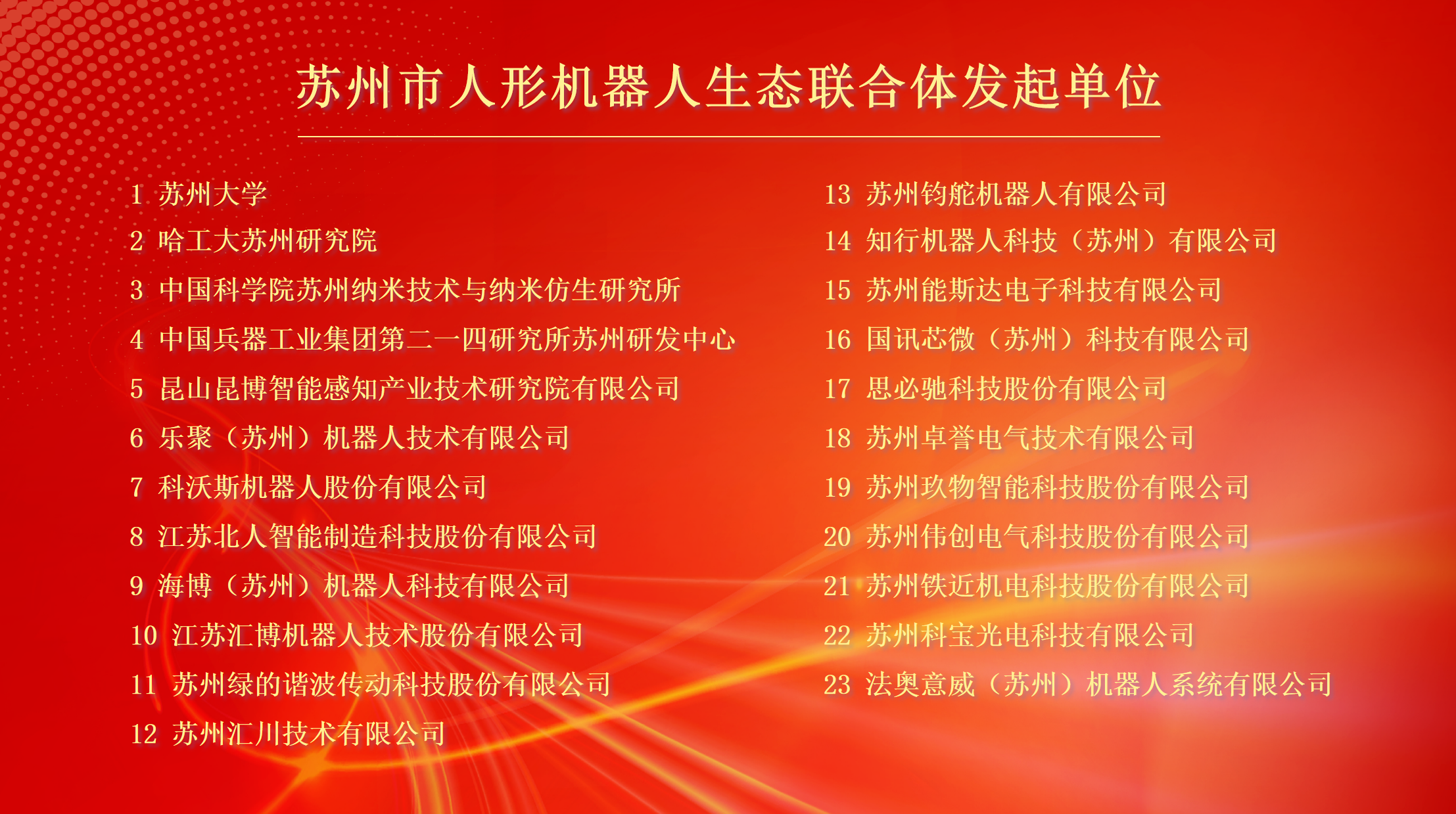 机器人+，赋能新型工业化！凯时网址成为苏州市人形机器人生态联合体发起单位！